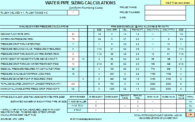 Upc Water Sizing Chart