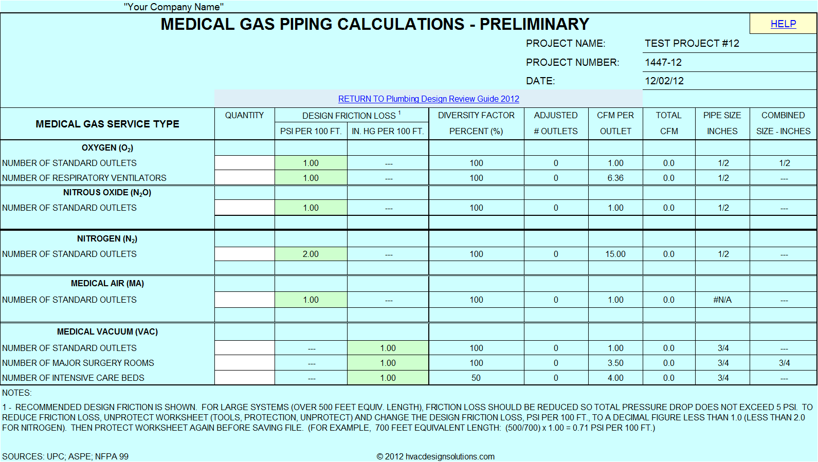 Medical Gas Pipe Sizing Chart